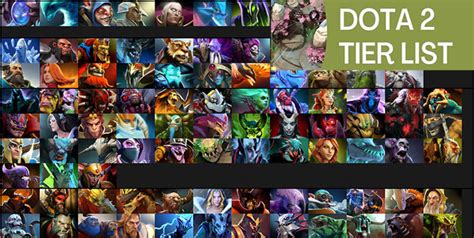 d2pt meta|dota 2 tier list 2023.